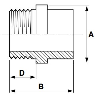 ABS-Socket-Diagram