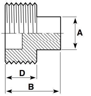 ABS-Plug-Diagram
