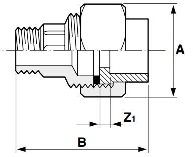 ABS-Composite-Union-Diagram
