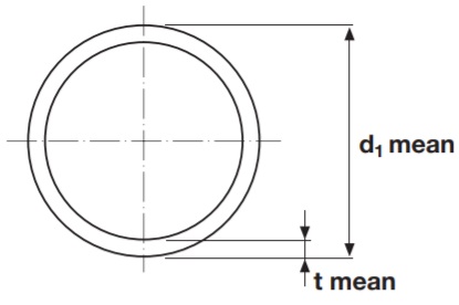 dp-pvc-diagram-pipe.jpg