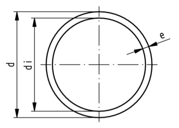 GF-pipe-diagram