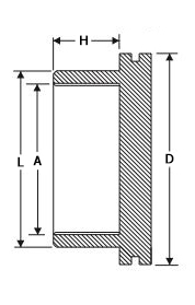 Threaded Cap Specification PP Threaded Cap | MDPE Fittings | Pipestock